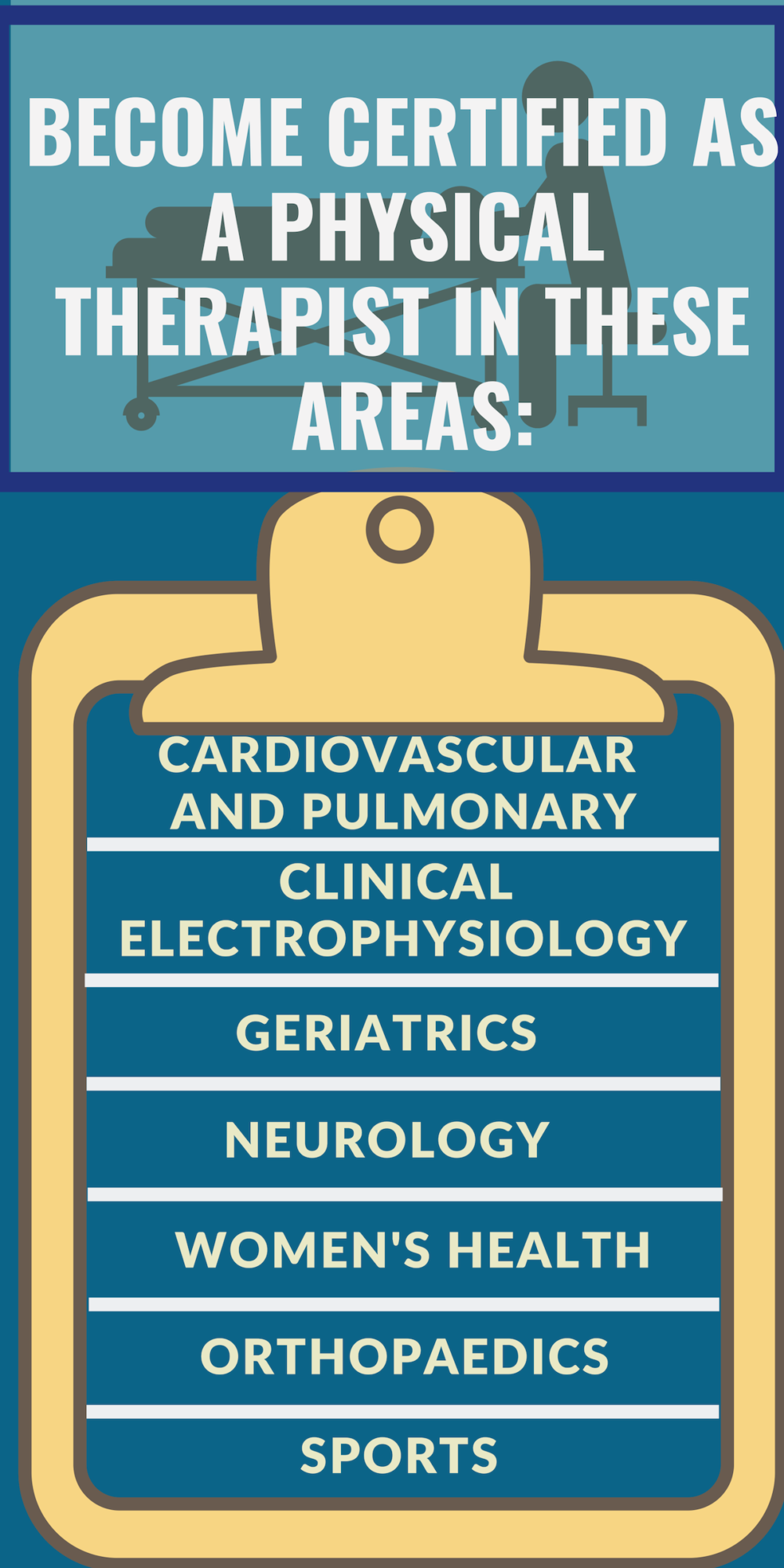 What Can I Do With a Degree in Physical Therapy?