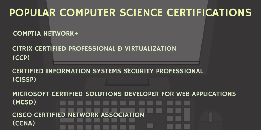 what is a computer science degree