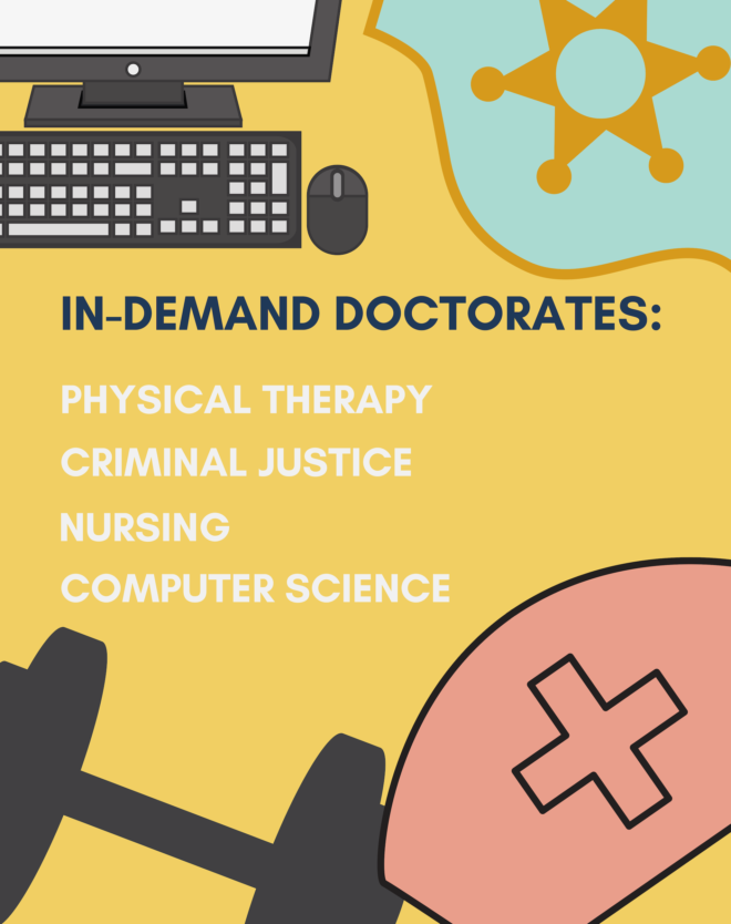 What Can I Do With A Doctoral Degree? - Degreequery.com