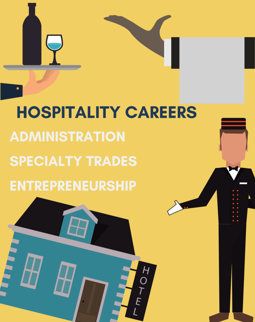 what-can-i-do-with-a-hospitality-degree-degreequery