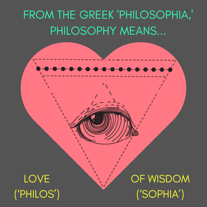 Philosophygraphic1