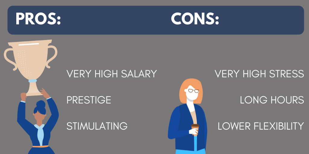 what-can-i-do-with-a-law-degree-degreequery