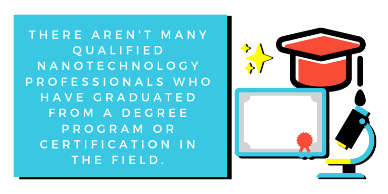 What Can I Do With A Nanotechnology Degree? - DegreeQuery.com