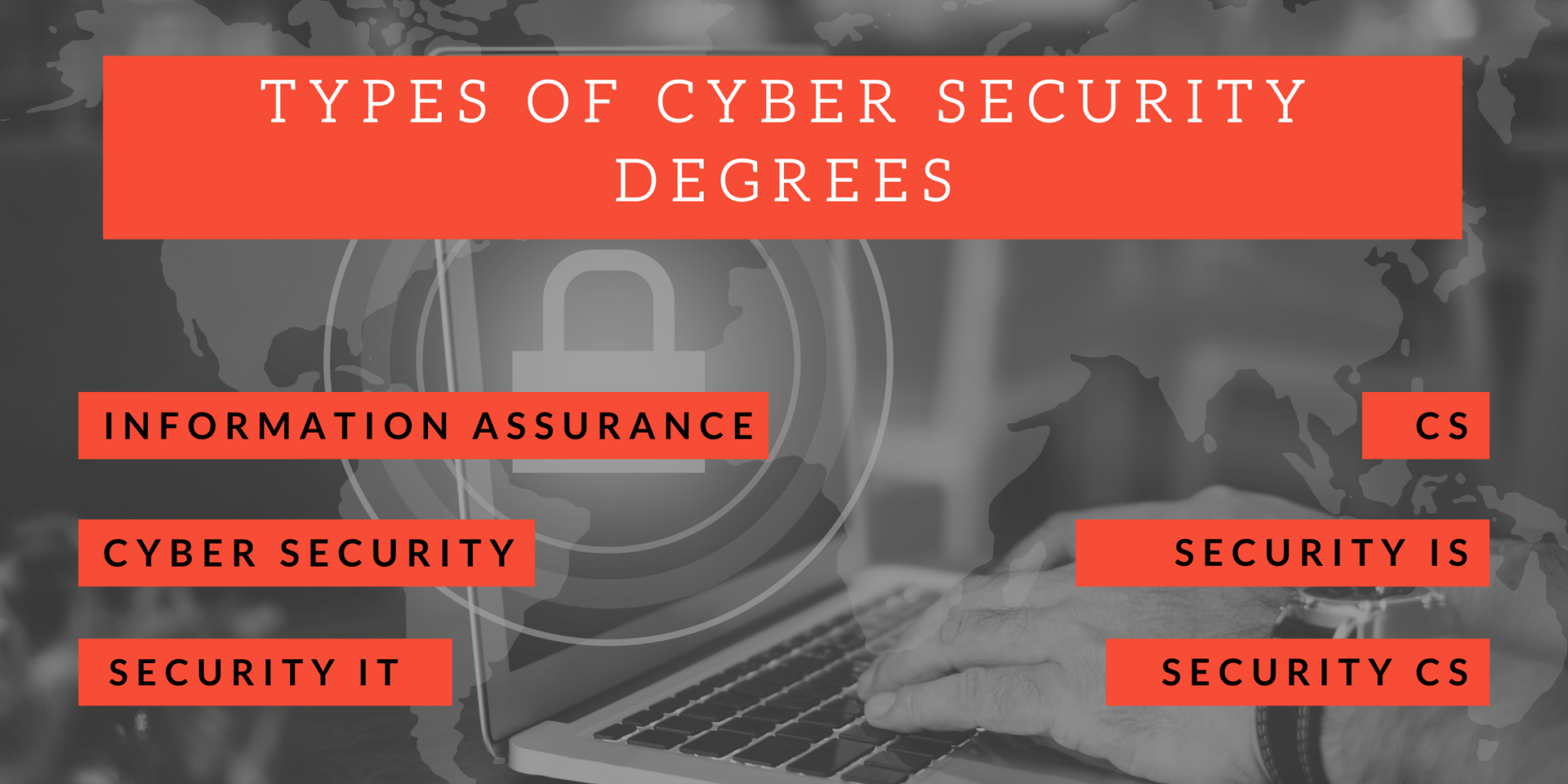 Highest Paying Degrees In Cyber Security - Majors & Careers ...